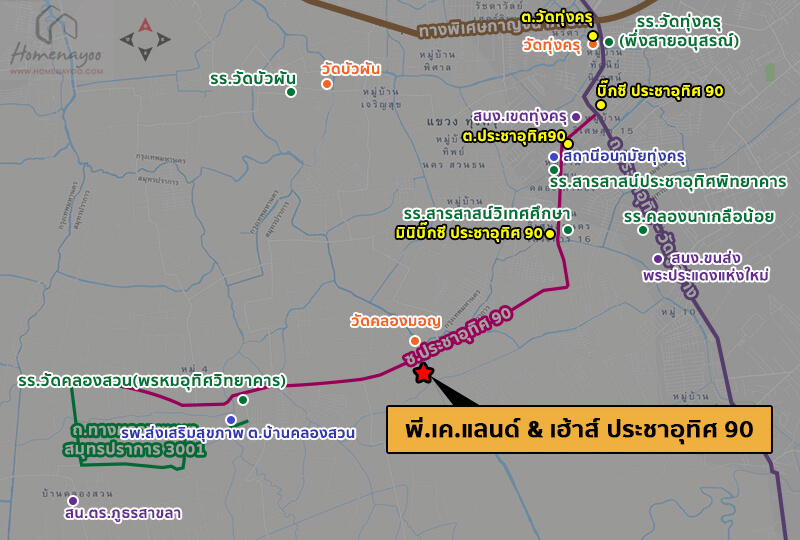 สถานที่สำคัญ